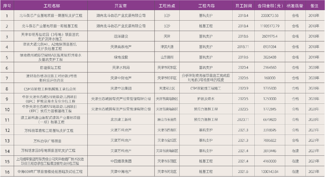 1763448045142068628.png auto